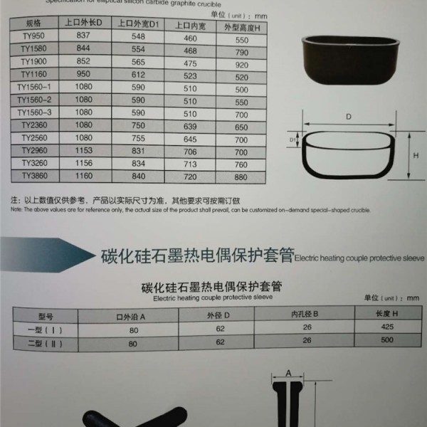 输磷器·热电偶·石墨垫异形制品-- 石墨坩埚厂家