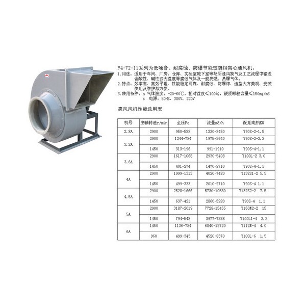 玻璃钢离心风机-- 江西华之骏科技有限公司