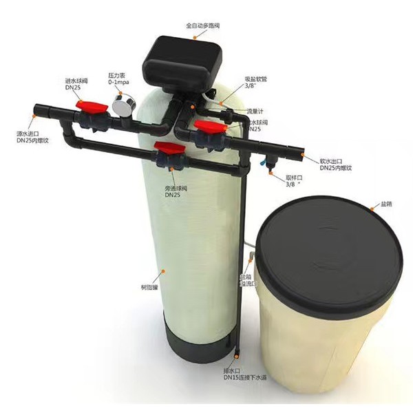 软化水设备-- 海俊源环保科技有限公司
